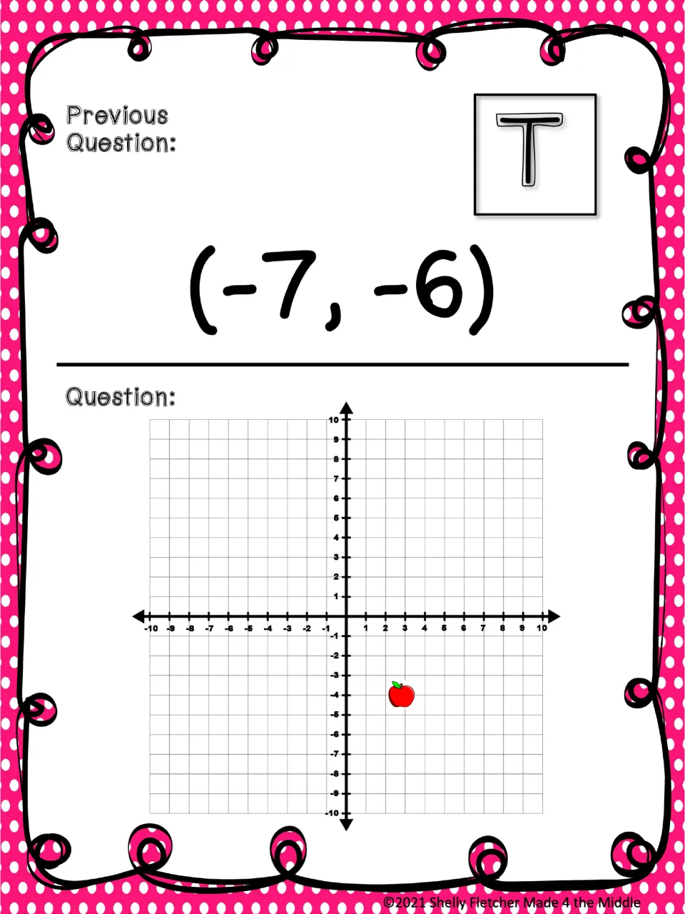 Card T, previous answer (-7, -6): students name the ordered pair of an apple plotted in quadrant IV of a coordinate plane