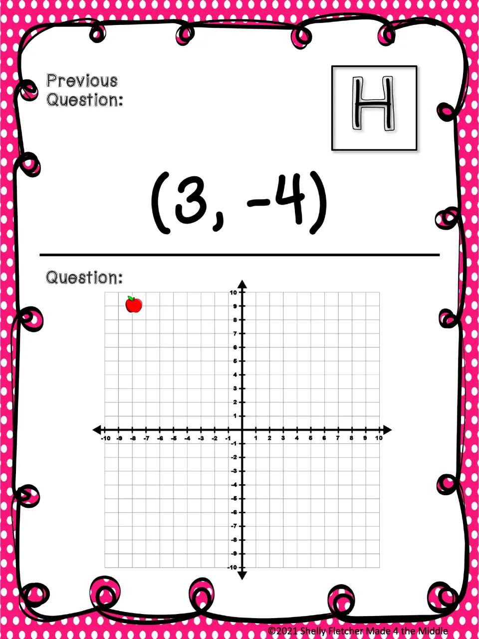 Card H, previous answer (3, -4): students identify the coordinates of an apple high in quadrant II of the coordinate plane