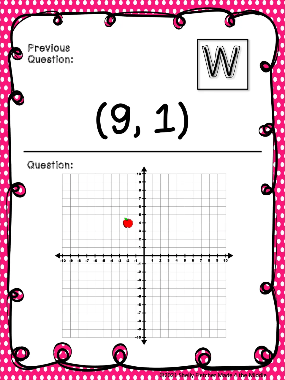 Card W, previous answer (9, 1): students give the ordered pair of an apple in quadrant II, close to the y-axis