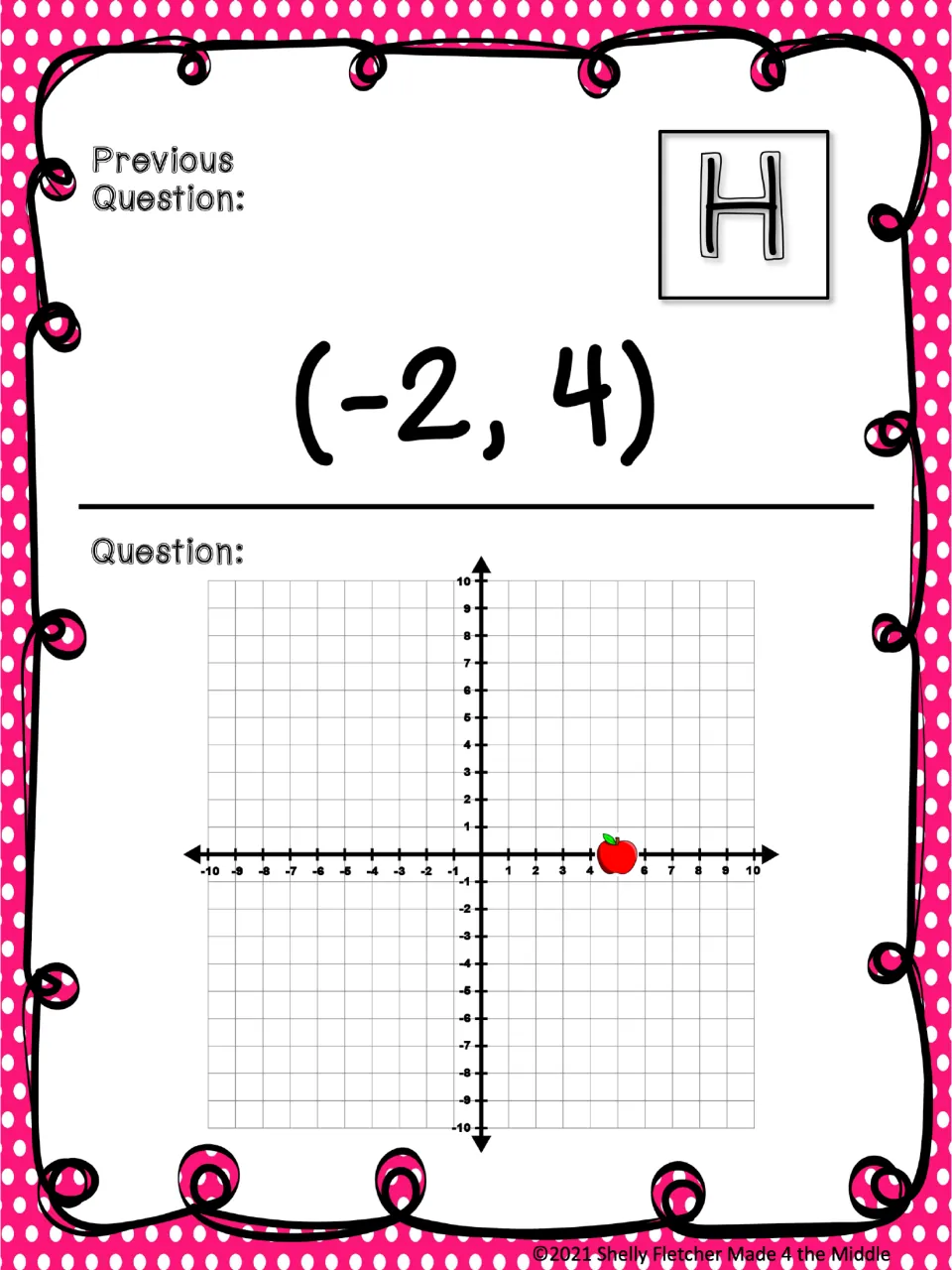 Card H, previous answer (-2, 4): students write the coordinates of an apple resting on the positive x-axis, where y is zero