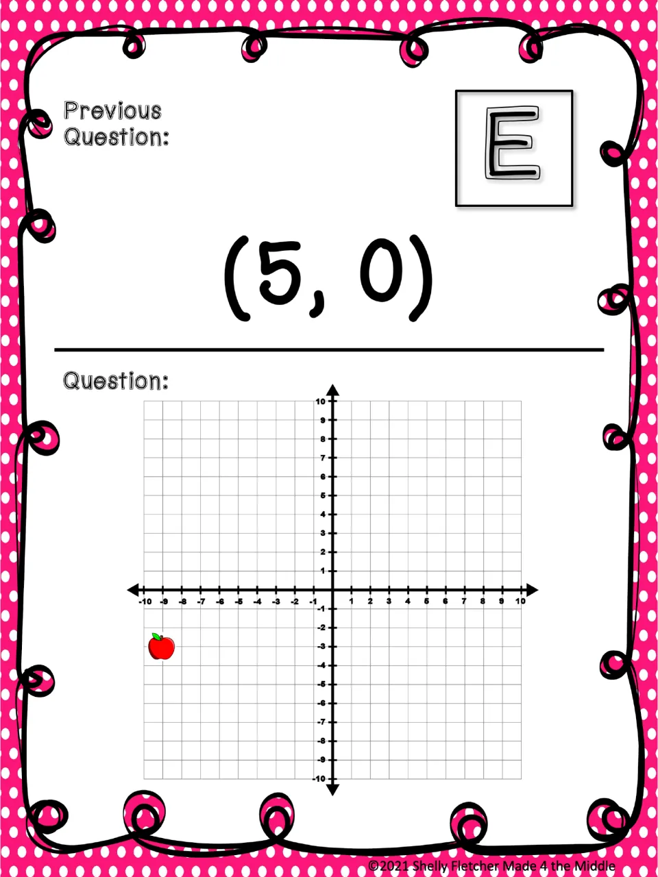 Card E, previous answer (5, 0): students find the ordered pair of an apple far left in quadrant III, below the x-axis