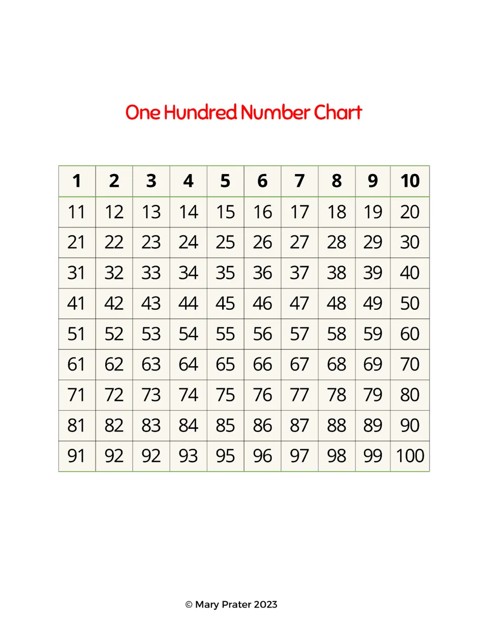 Hundred chart reference labeled “One Hundred Number Chart,” with a repeated 92 and no 94 in the final row