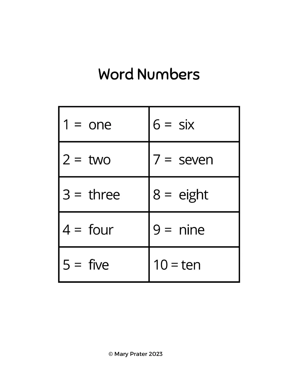 Number word reference chart pairs numerals 1–10 with one, two, three, four, five, six, seven, eight, nine, ten