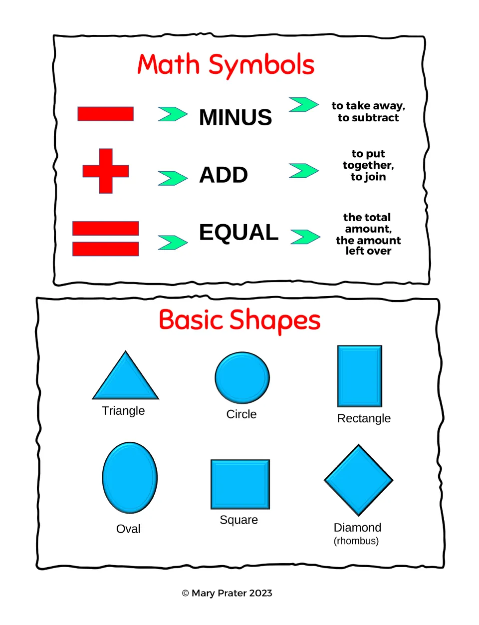 Math reference page names minus, add, and equal symbols plus triangle, circle, rectangle, and three more shapes