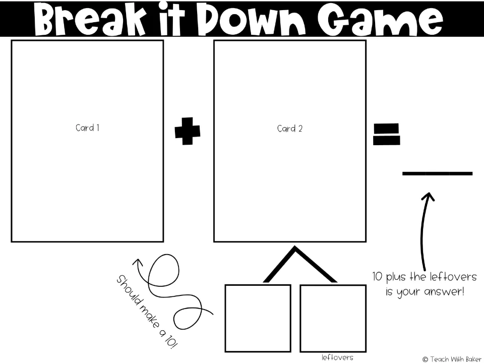 Break It Down game mat uses two playing cards and prompts students to split an addend and add ten plus leftovers