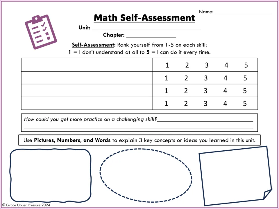 Blank unit self-assessment: students rank four skills 1-5, plan extra practice and explain 3 key ideas in pictures and words