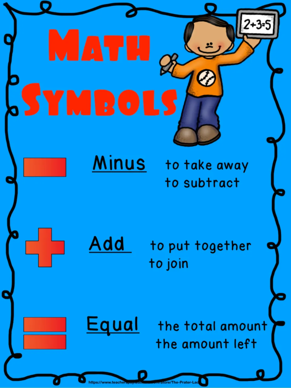 Sign meanings: minus stands for take away or subtract, add for put together or join, and equal for the total or amount left