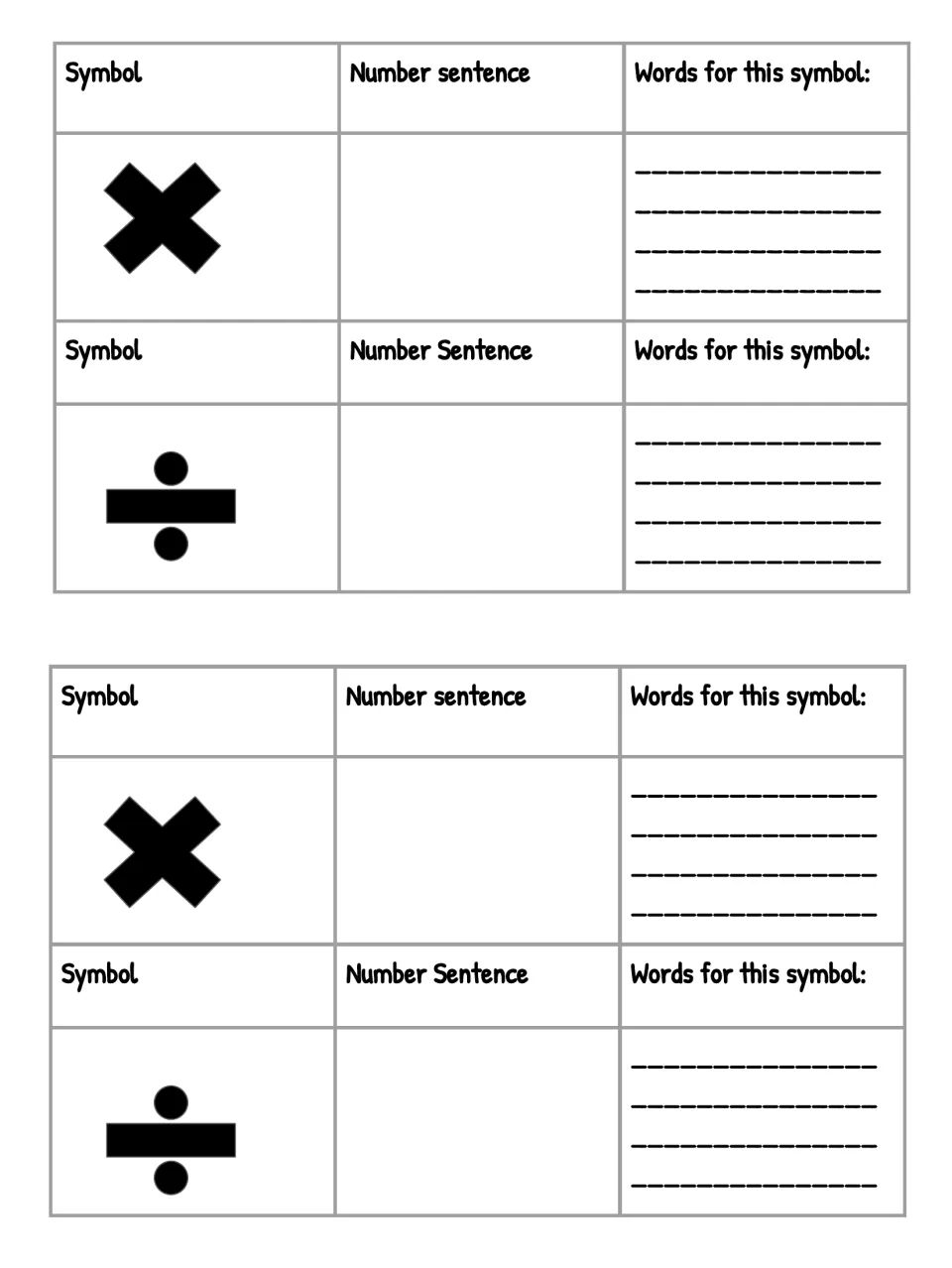 Multiplication and division symbols: students write a number sentence and key words for the times and divide signs