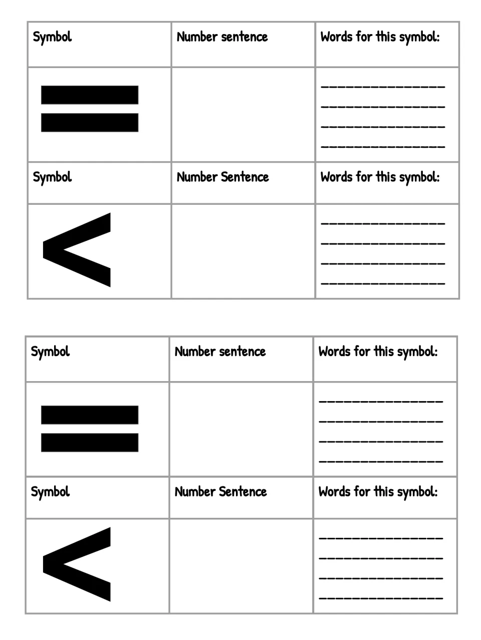 Equals and less-than symbols: students write an example number sentence and list the words that match each sign