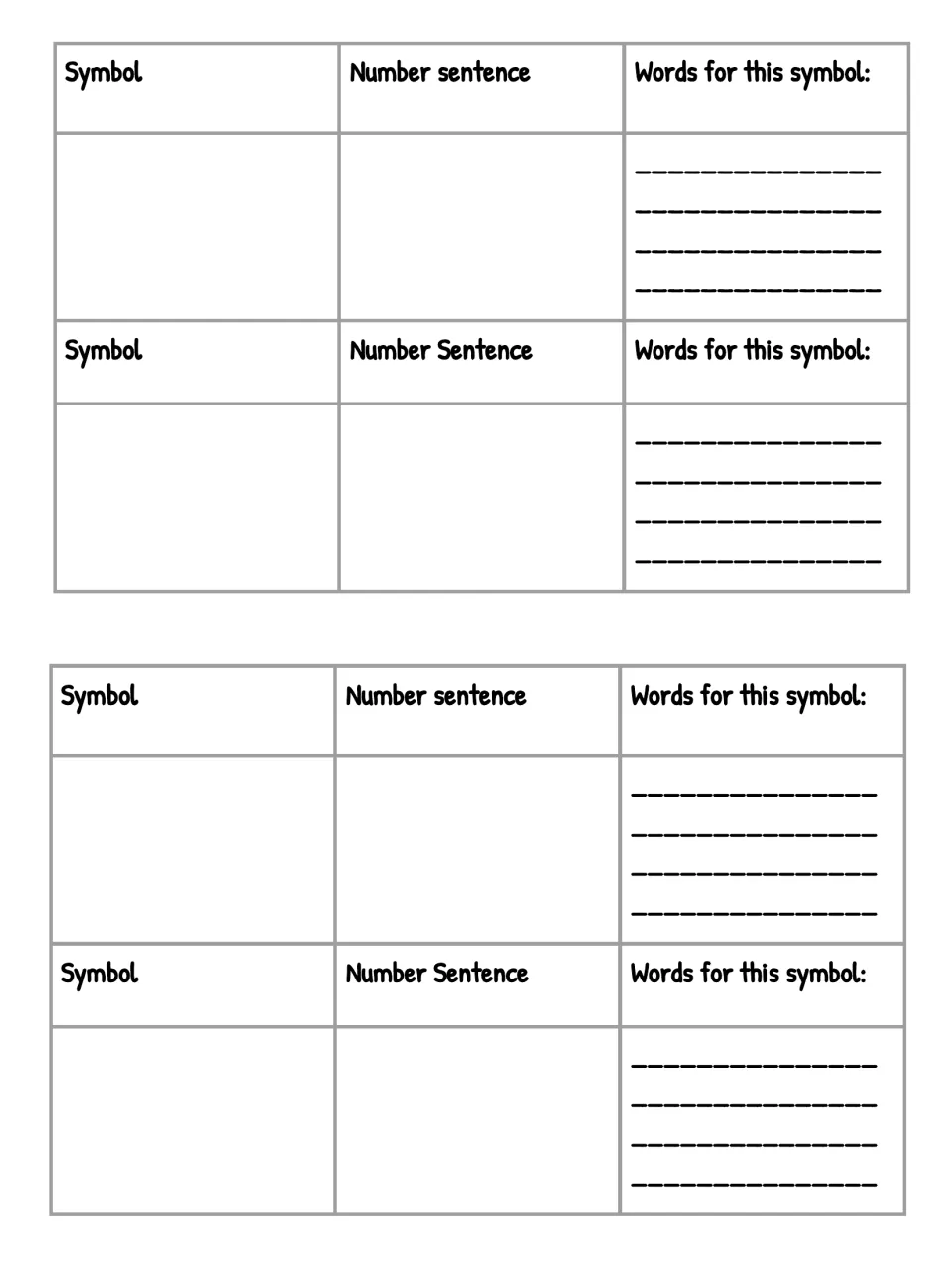 Blank symbol practice: students add a maths sign of their choice, a number sentence and key words for it