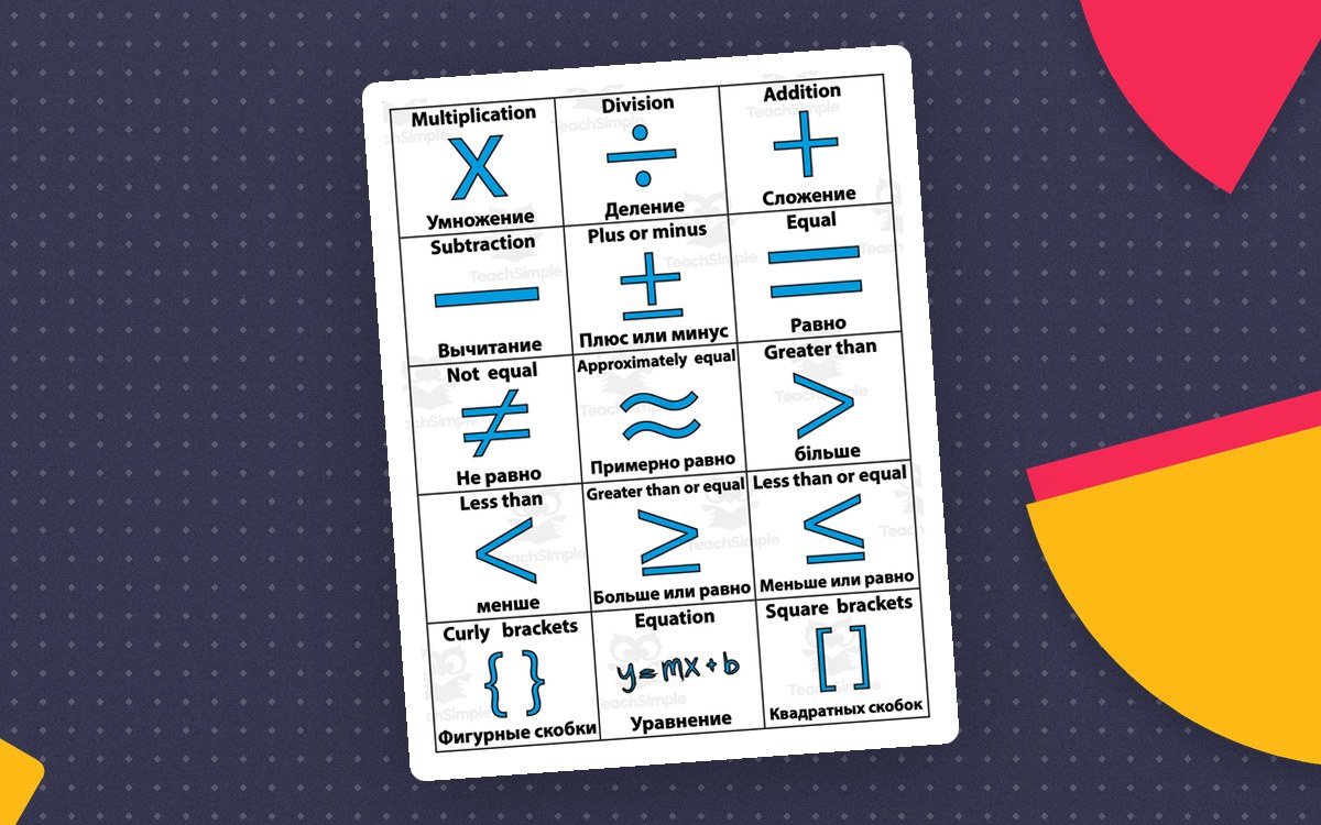 English-Russian math-symbol flashcard page with a grid for multiplication, division, addition, subtraction, equality, comparison signs, brackets, and equations.