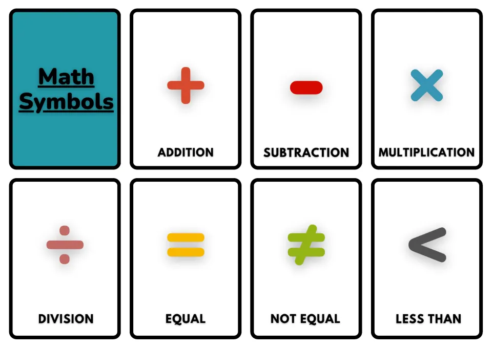 Math Symbols title card and cards for addition, subtraction, multiplication, division, equal, not equal and less than