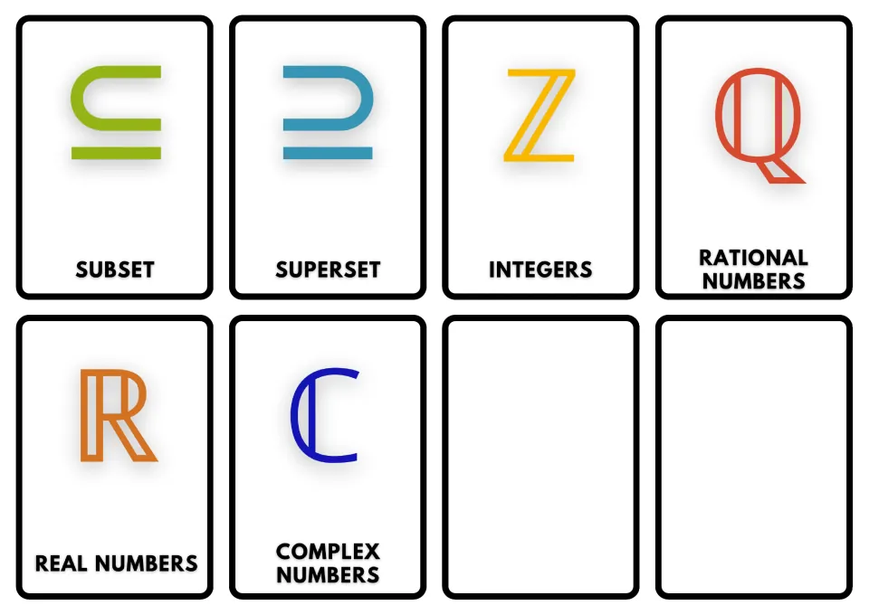 Subset, superset and number set cards for integers Z, rationals Q, reals R and complex numbers C, with two blank cards