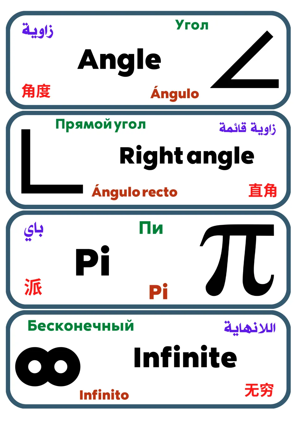 Geometry and number flash cards: angle, right angle, pi and infinity symbols named in five languages