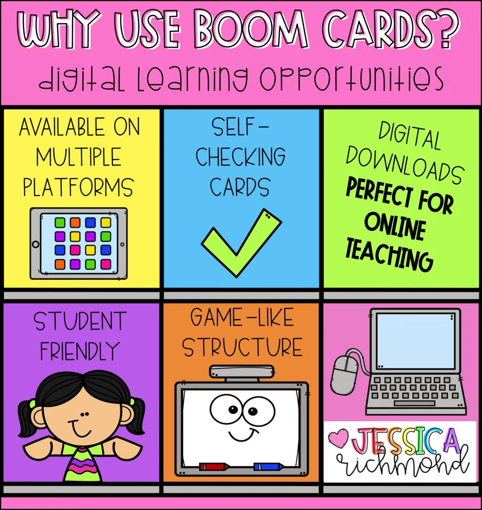 Boom Cards overview for the counting resource, highlighting self-checking cards and a game-like structure.