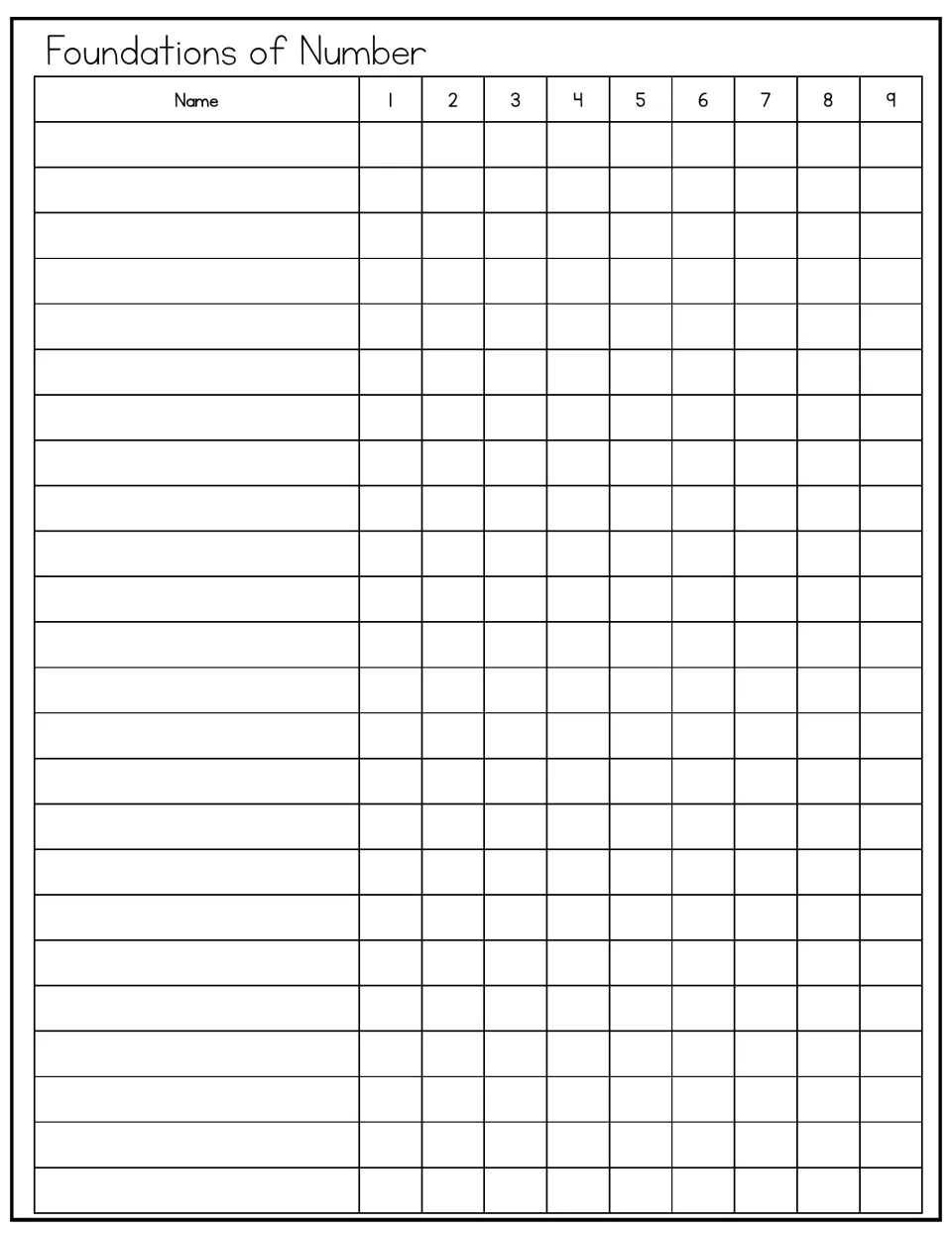 Teacher tracker provides space for student names and entries for the unit’s nine numbered learning targets