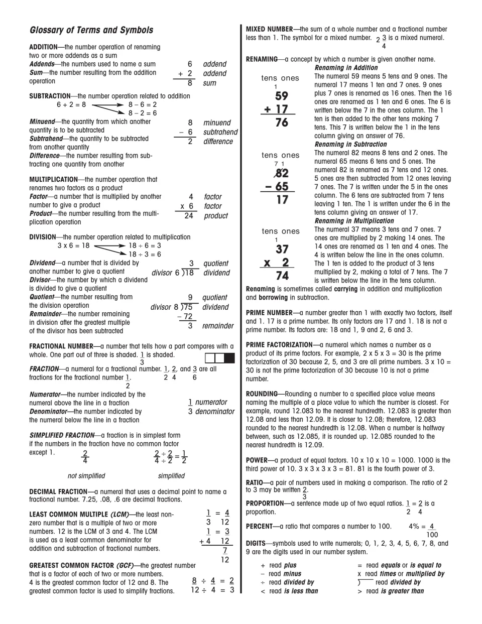 Glossary of terms and symbols defining addend, quotient, prime number, LCM, GCF, rounding, ratio and percent with examples