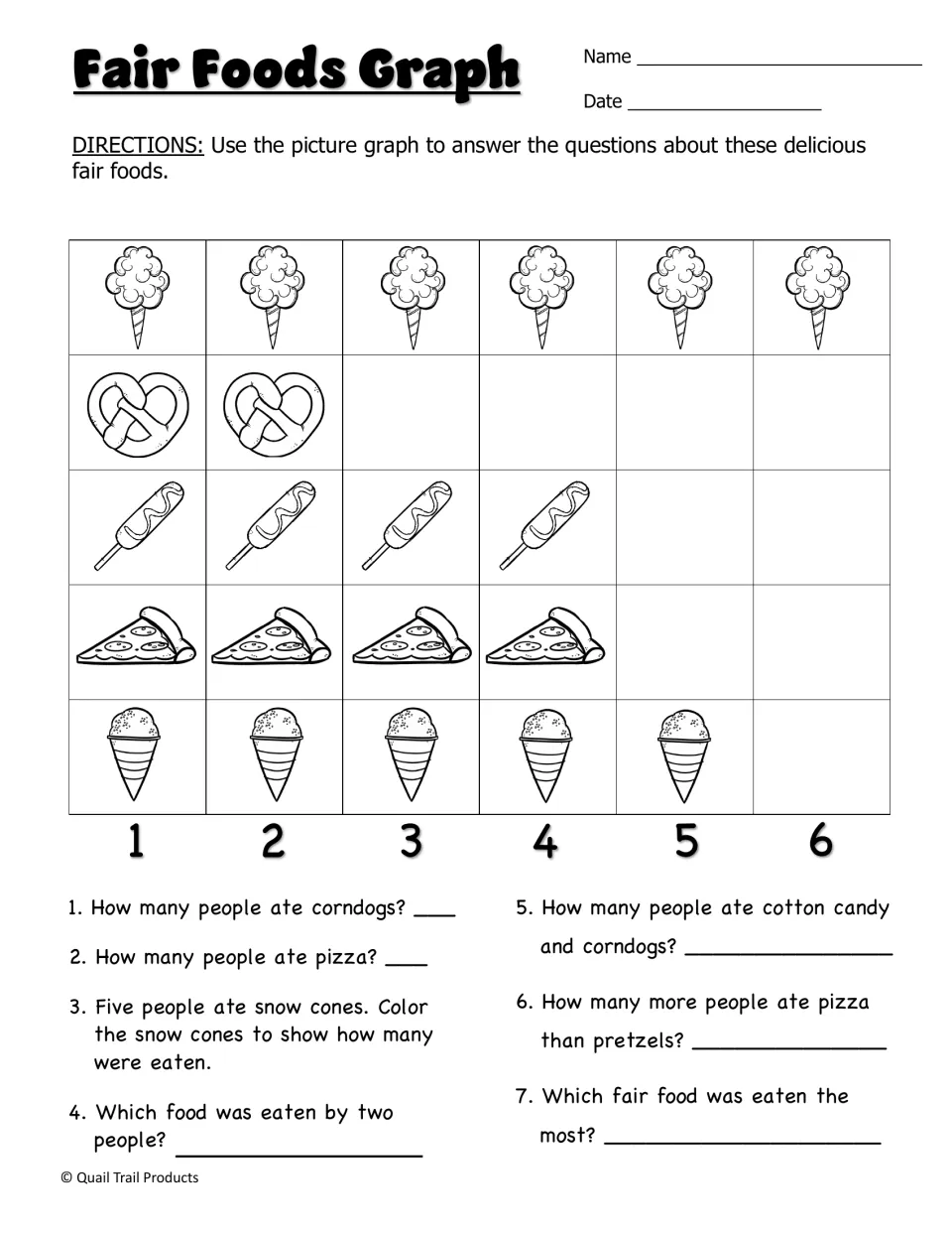 Fair Foods Graph: students read a picture graph of cotton candy, pretzels, corndogs, pizza and snow cones to answer 7 items