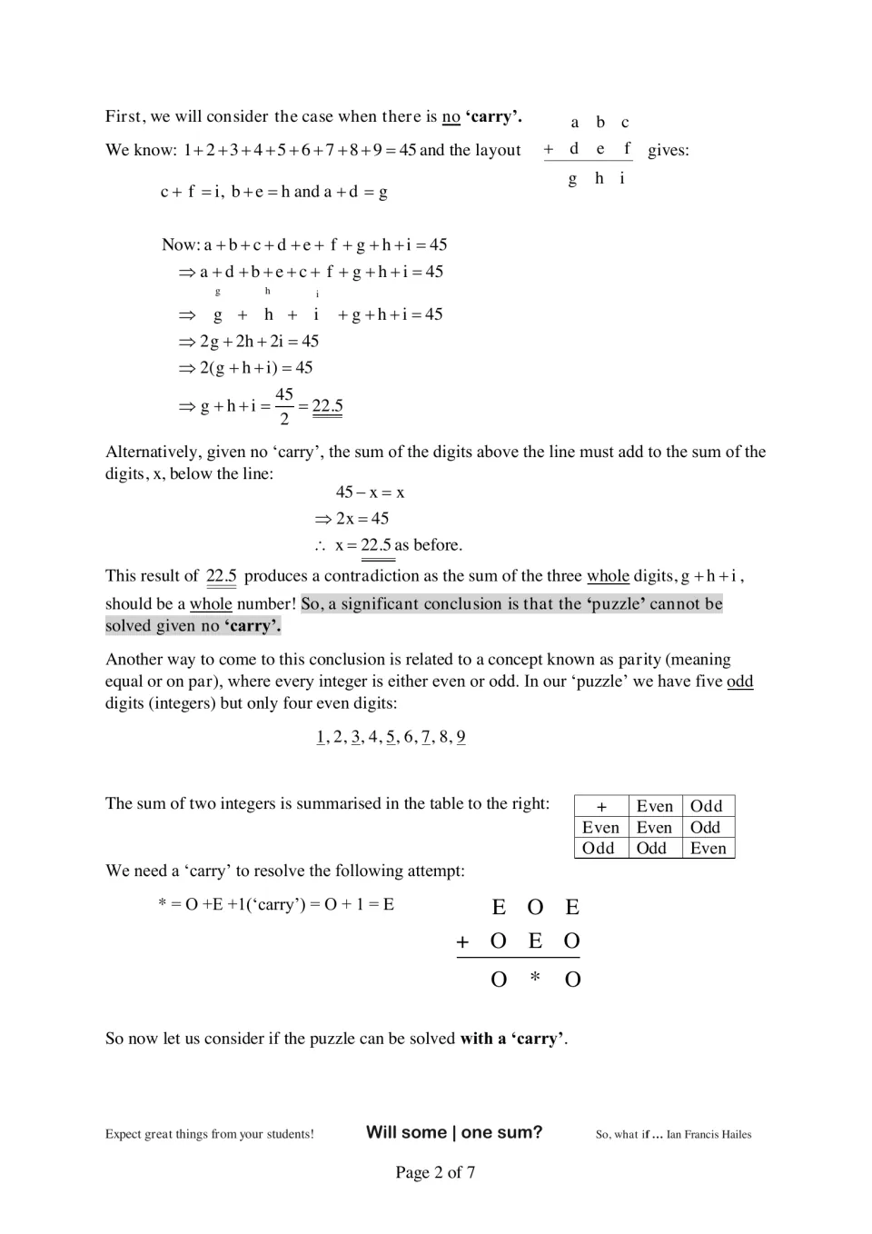 No-carry case: algebra gives g + h + i = 22.5, and an odd/even parity table confirms the puzzle needs a carry