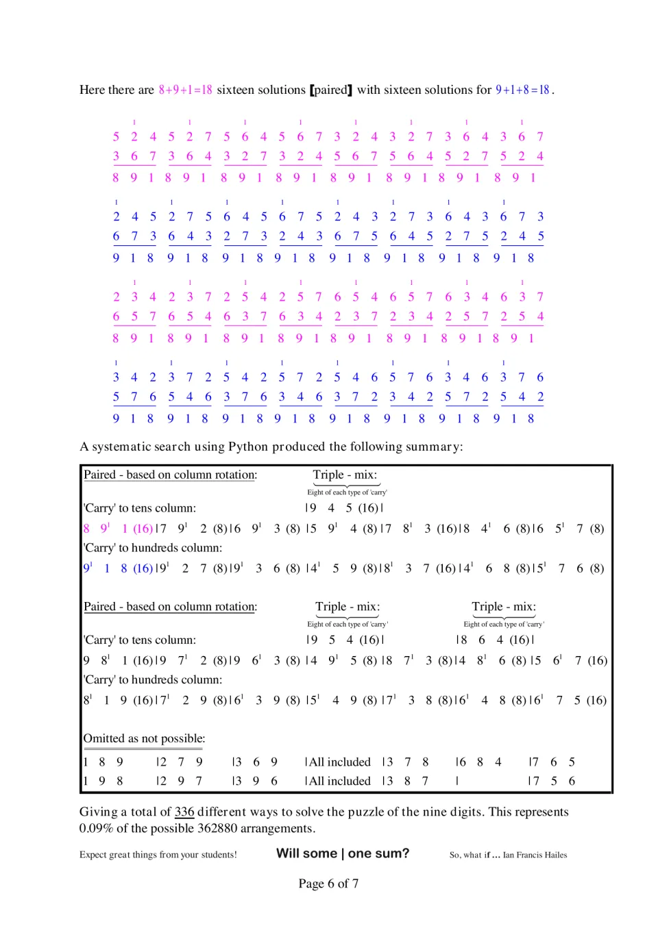 Summary of solutions: 32 additions for 891 and 918, a table of carry pairs and triples, and a total of 336 ways