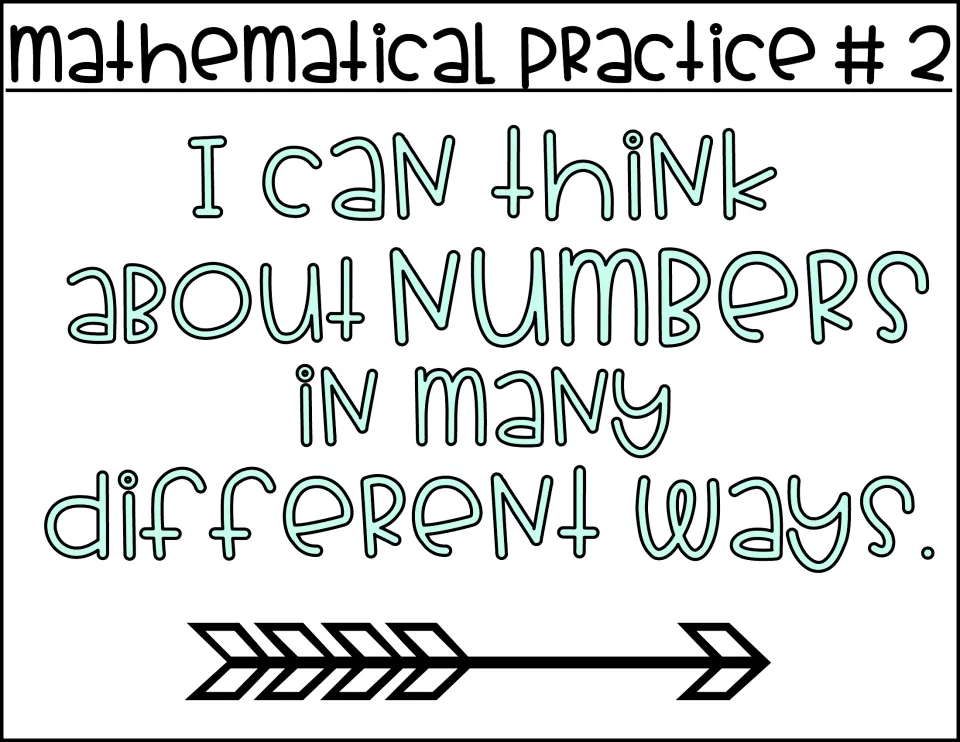 Math practice poster 2 of eight for classroom display: “I can think about numbers in many different ways.”