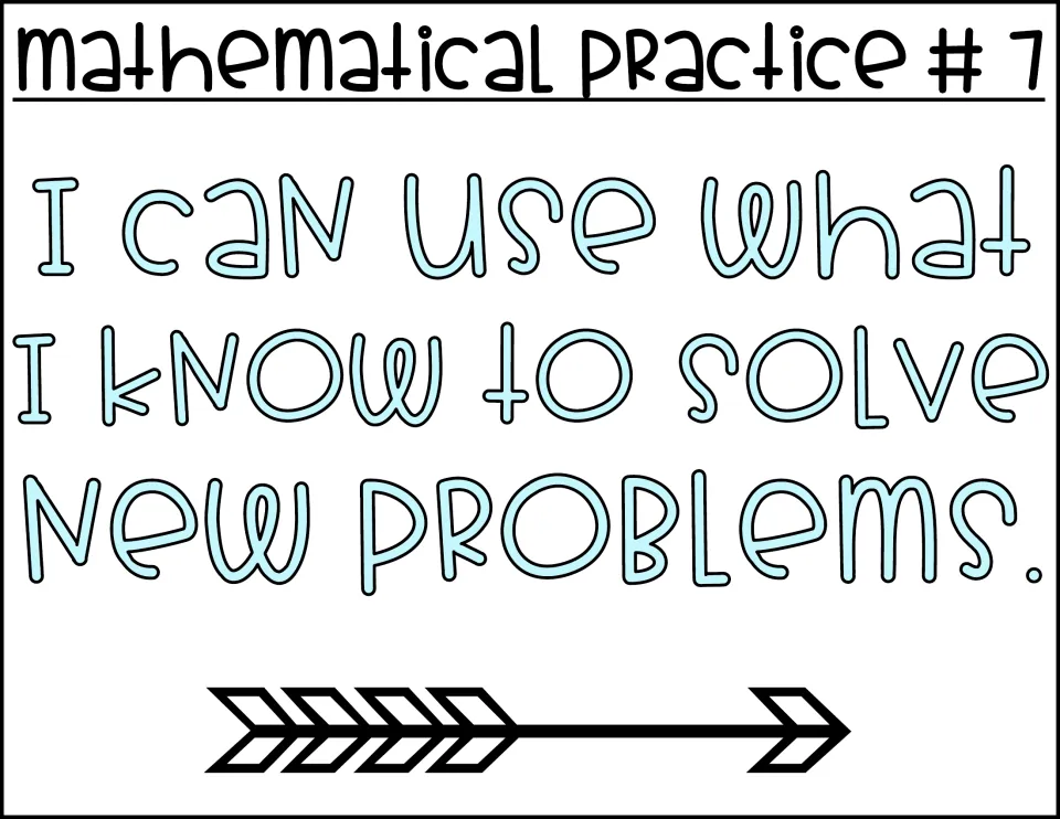 Math practice poster 7 of eight: “I can use what I know to solve new problems.”
