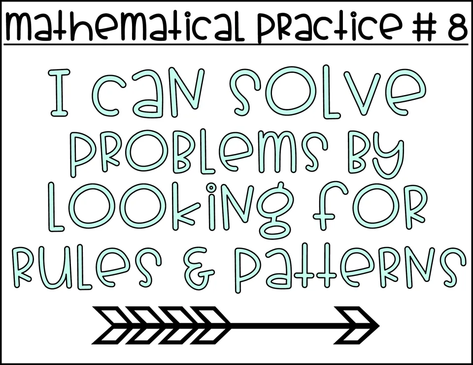 Math practice poster 8 of eight: “I can solve problems by looking for rules & patterns.”