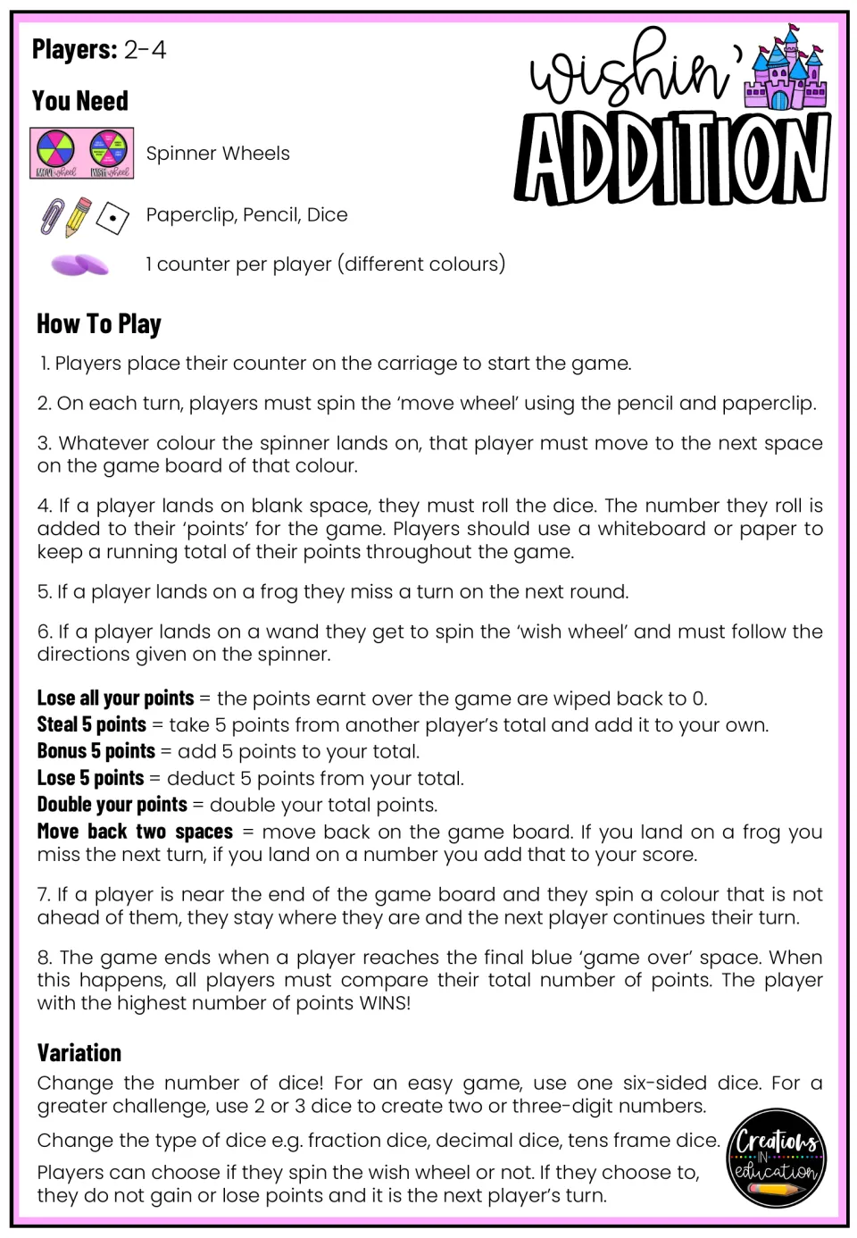 Dice-based addition game instructions: spin to move, roll to add points, and follow frog and wand rules