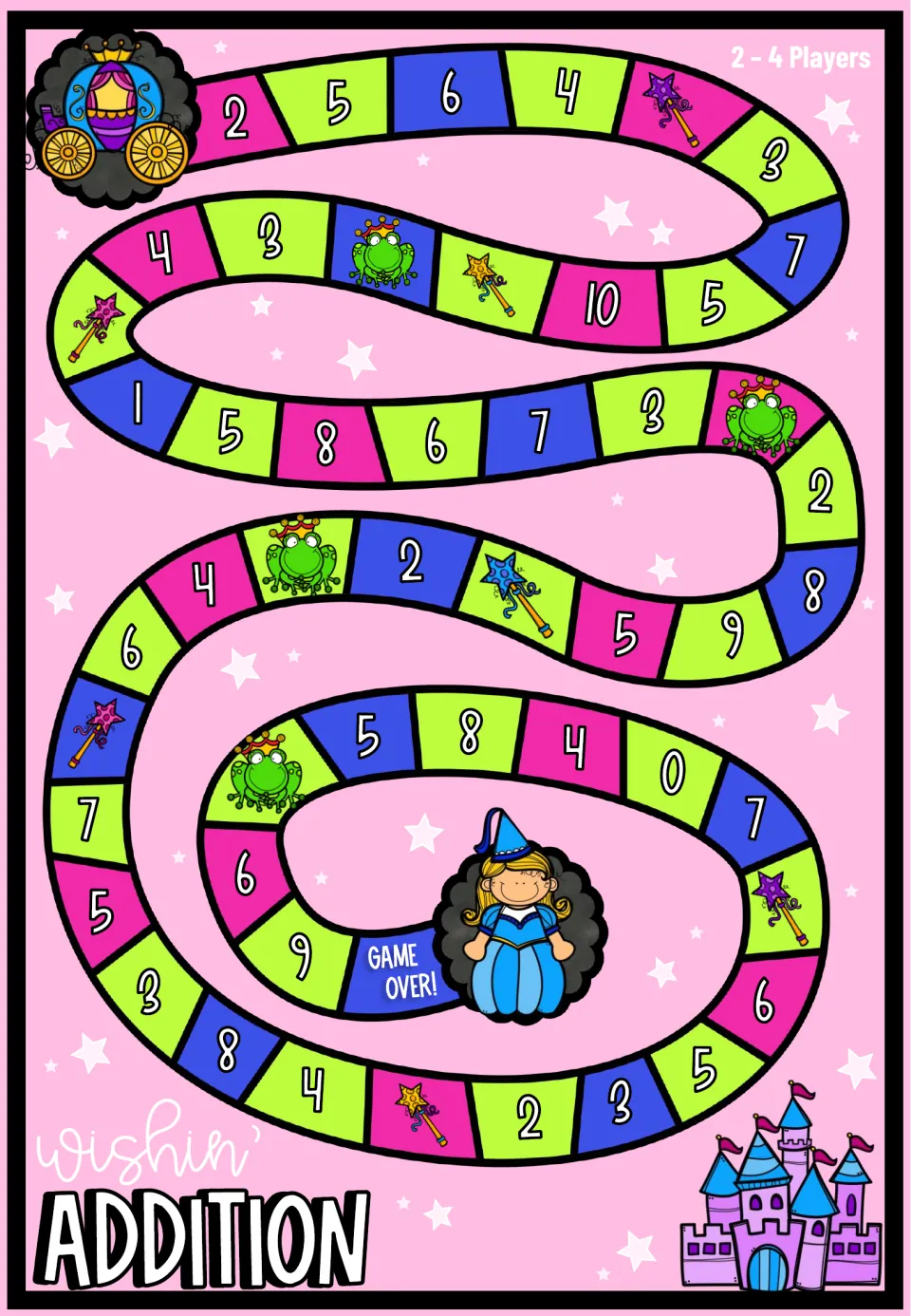 Addition game board for 2–4 players with numbers 0–10 to add to running totals, plus frog and wand spaces