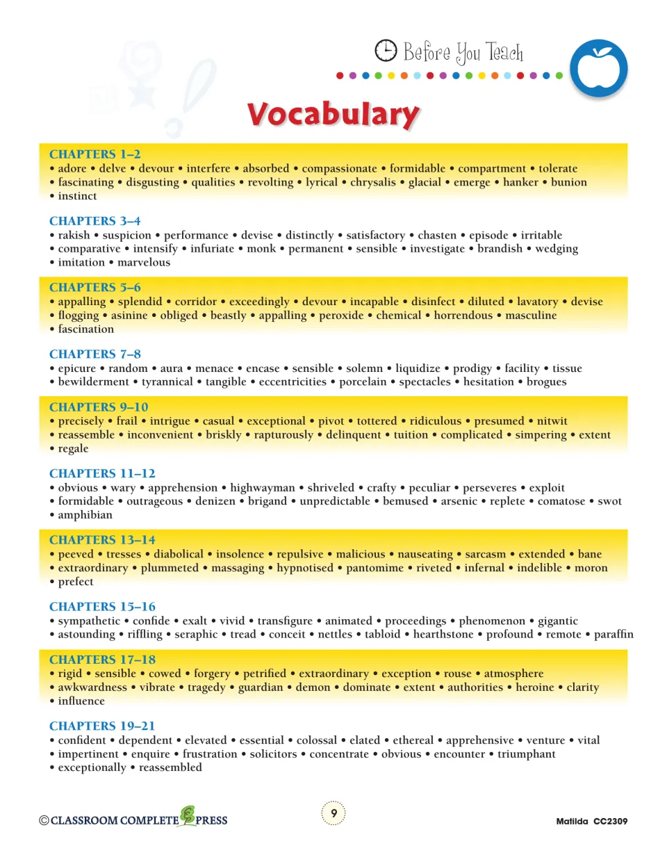 Vocabulary reference groups words by chapter, from adore and compassionate to triumphant and exceptionally.