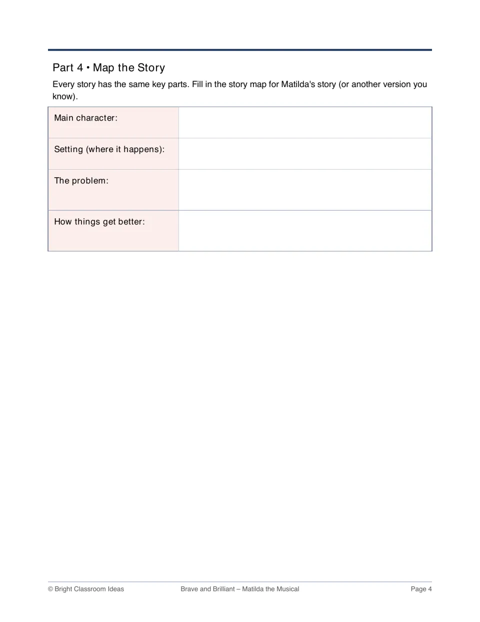 Story map for Matilda: students record the main character, setting, the problem and how things get better in the story