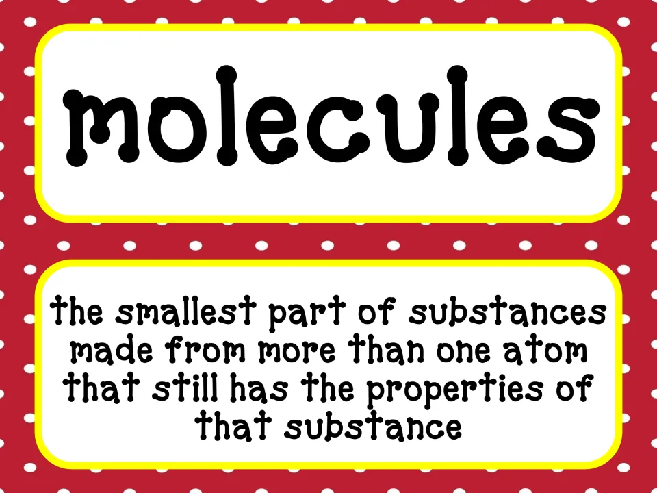 Molecules vocabulary card: the smallest part of a substance made from more than one atom that keeps its properties