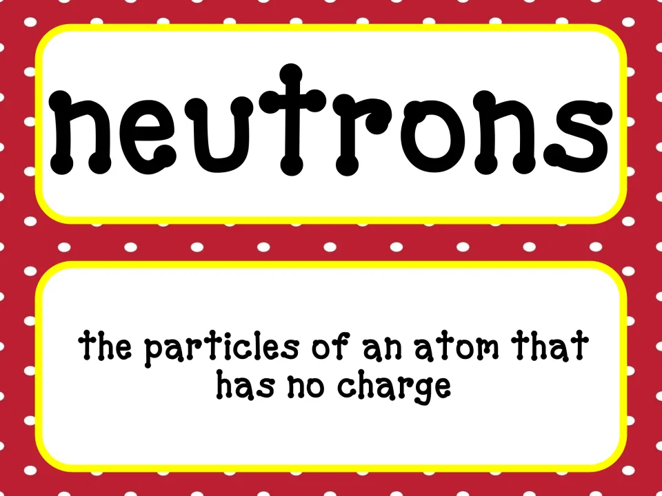 Neutrons vocabulary card with the word neutrons and its definition: the particles of an atom that have no charge