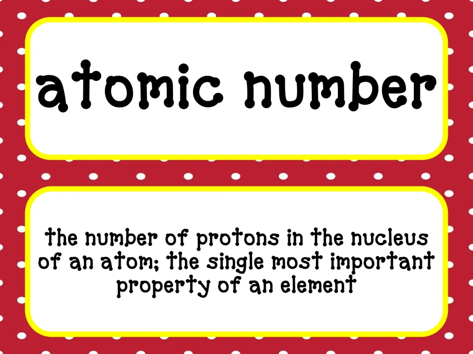 Atomic number vocabulary card: the number of protons in the nucleus of an atom, the most important property of an element