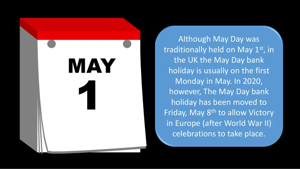 Holiday timing slide explains May 1, the UK's first Monday in May, and the move to May 8 in 2020 for VE Day