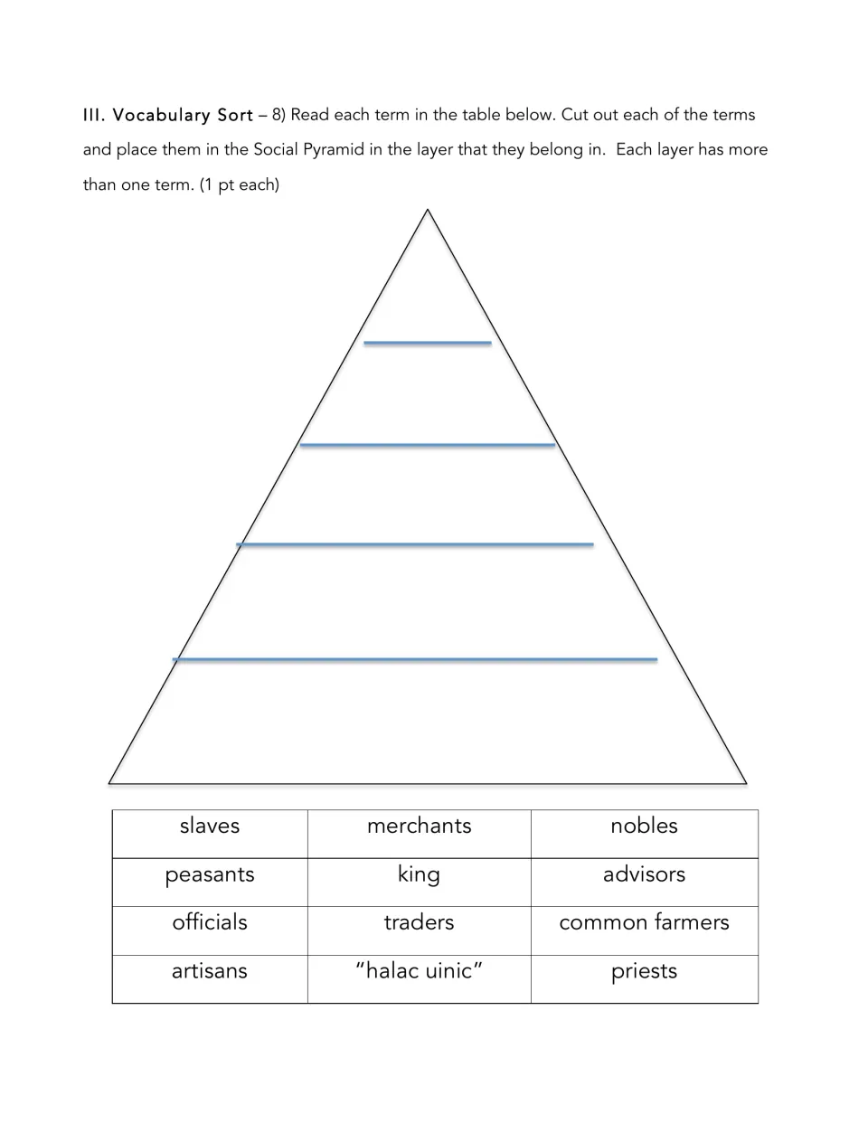 Maya social pyramid vocabulary sort: students cut out 12 terms such as king, priests and slaves and place each in a layer
