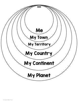 Me on the Map Activity | U.S. & Canada Circle Book Activity – cover