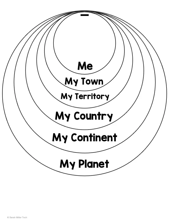 Me on the Map Activity | U.S. & Canada Circle Book Activity – cover