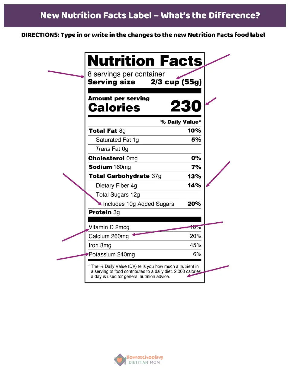 Label-change exercise asking students to identify updates to serving size, calories, sugars, and nutrients