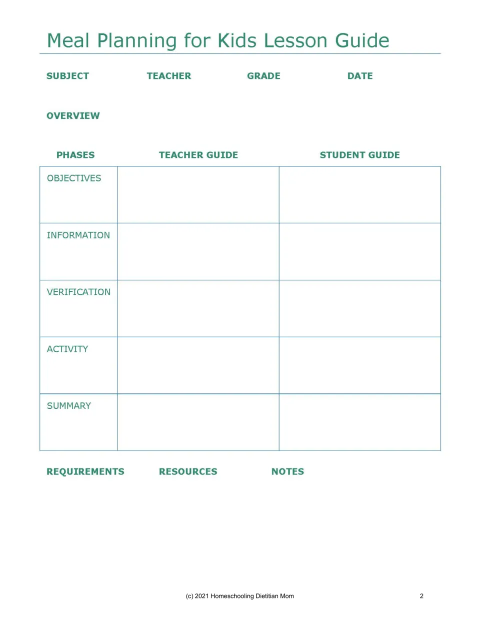 Blank lesson guide for meal planning: teacher and student prompts for objectives, information, activity, and summary