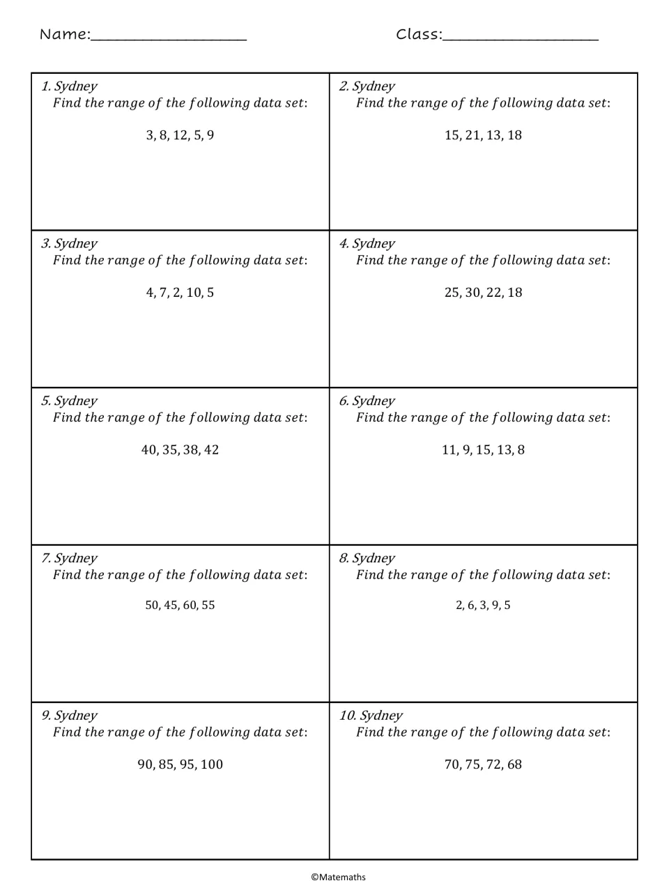 Range practice, Sydney set: students find the range of 10 data sets such as 3, 8, 12, 5, 9 and 90, 85, 95, 100
