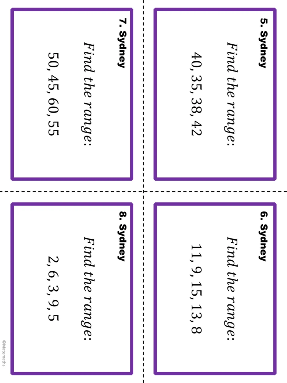 Range task cards, Sydney 5 to 8: cut-out cards asking students to find the range of sets like 11, 9, 15, 13, 8