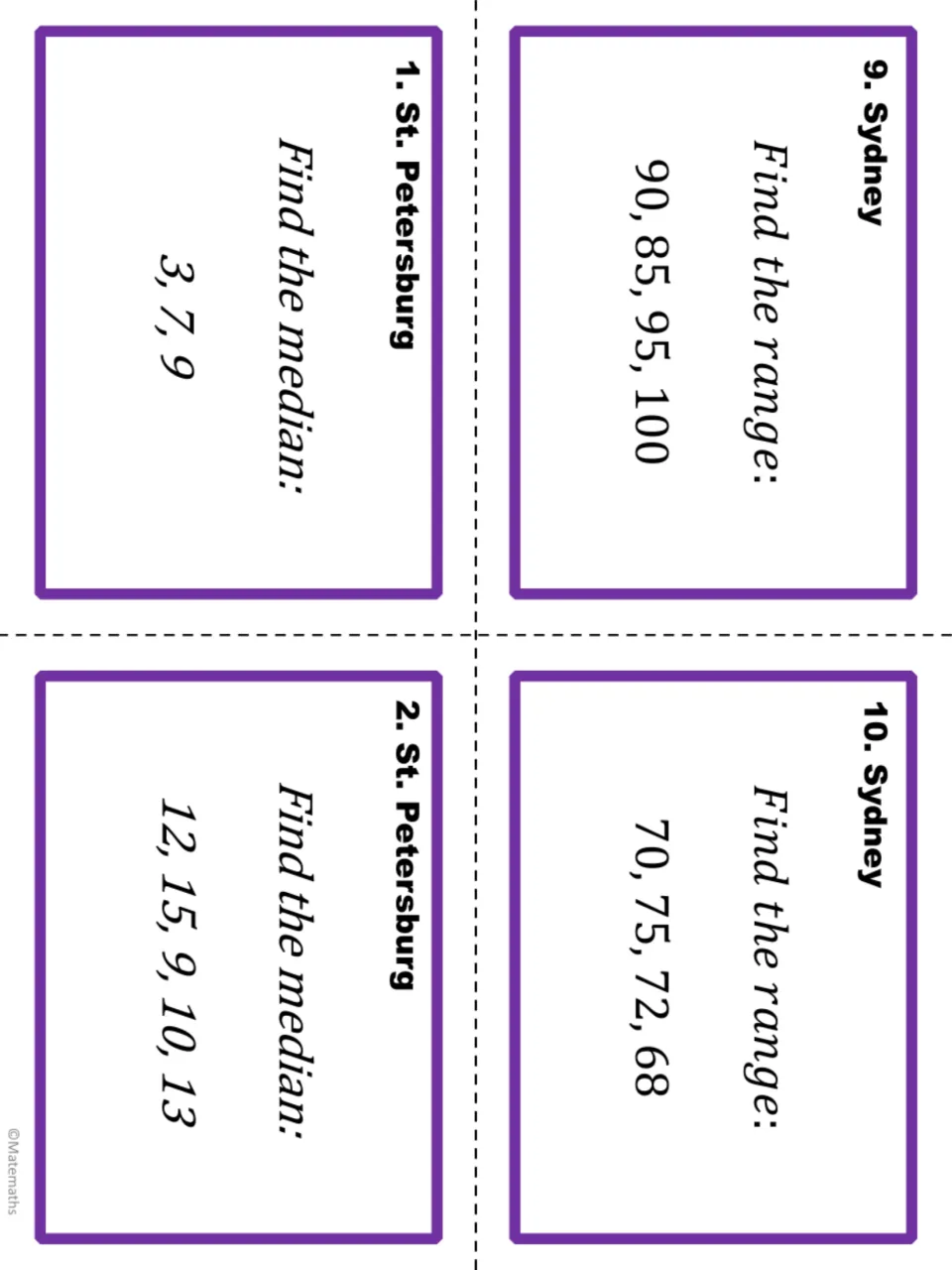 Mixed task cards: find the range of 90, 85, 95, 100 and 70, 75, 72, 68, then the median of 3, 7, 9 and 12, 15, 9, 10, 13
