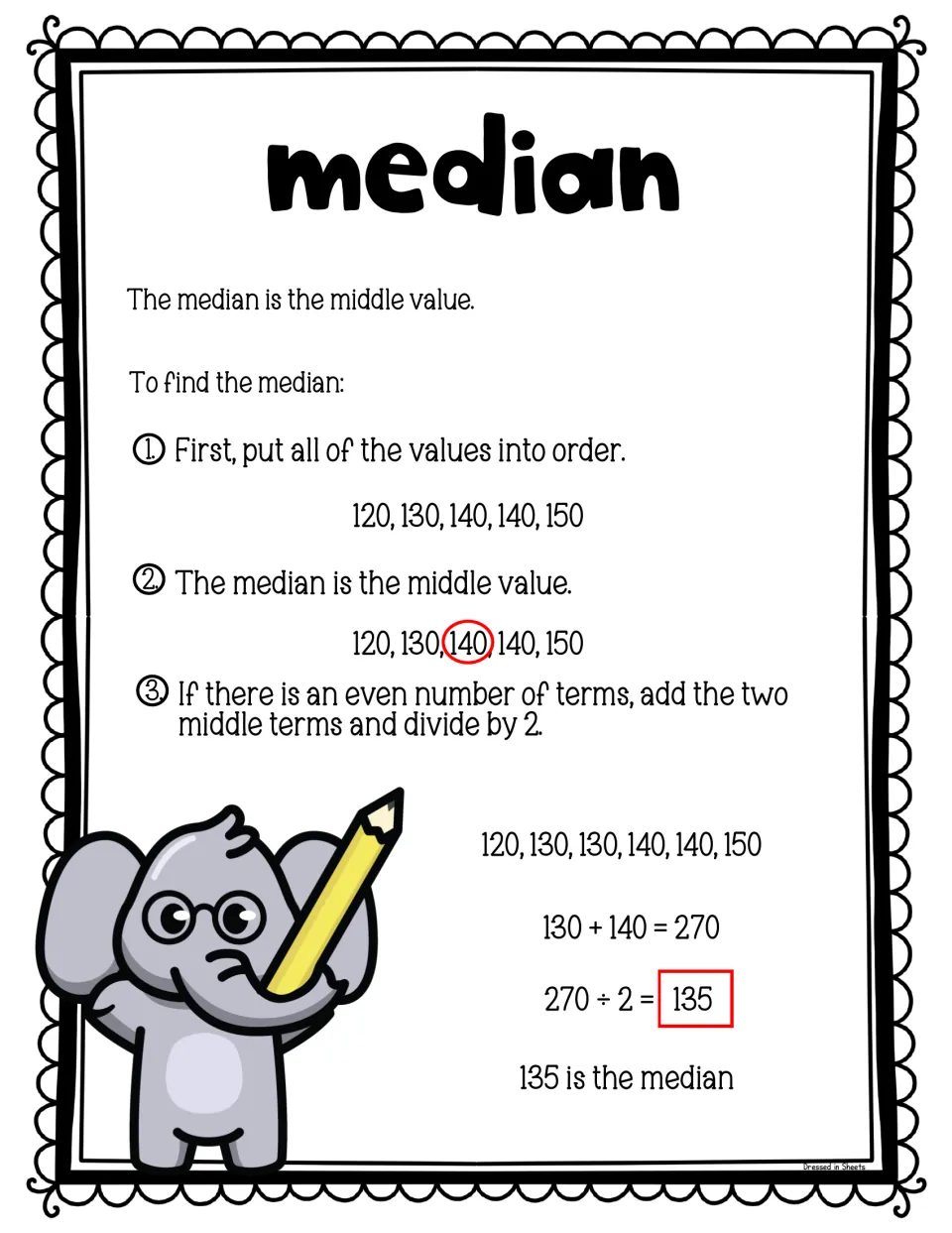 Median poster: order the values, circle the middle one, and average the two middle terms of an even set to get 135
