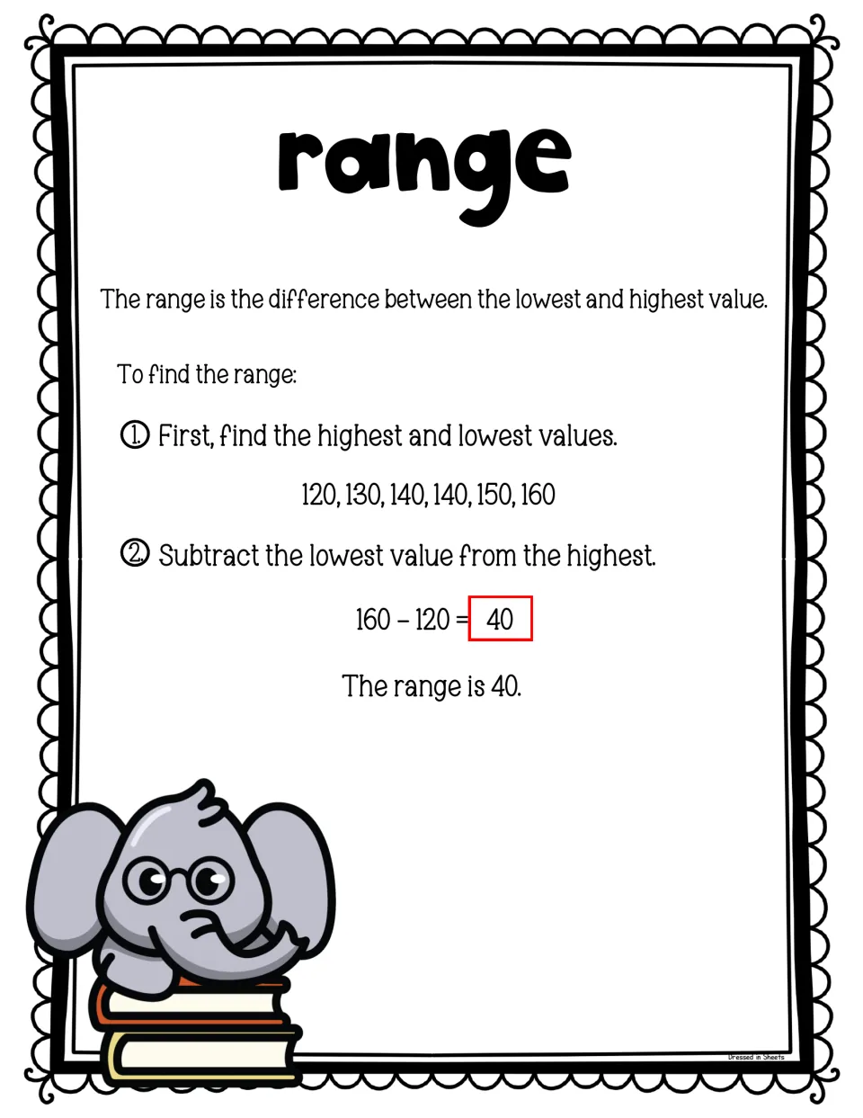 Range poster: find the highest and lowest values in 120 to 160, then subtract 160 minus 120 to get a range of 40