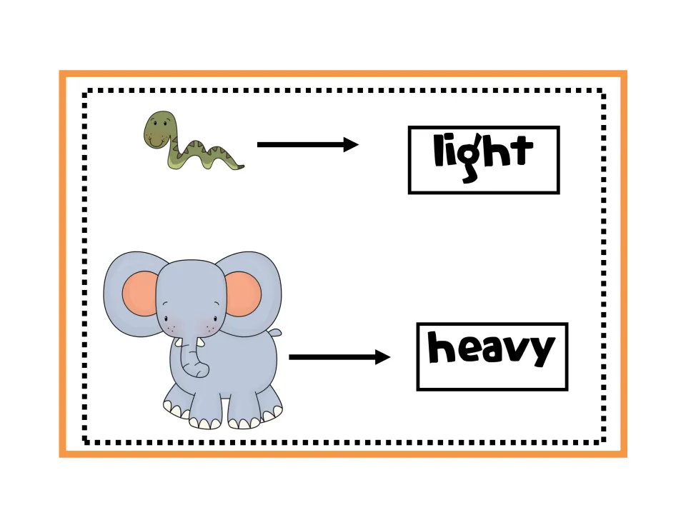 Weight sample card: arrows point from a snake to light and from an elephant to heavy to model comparing weight