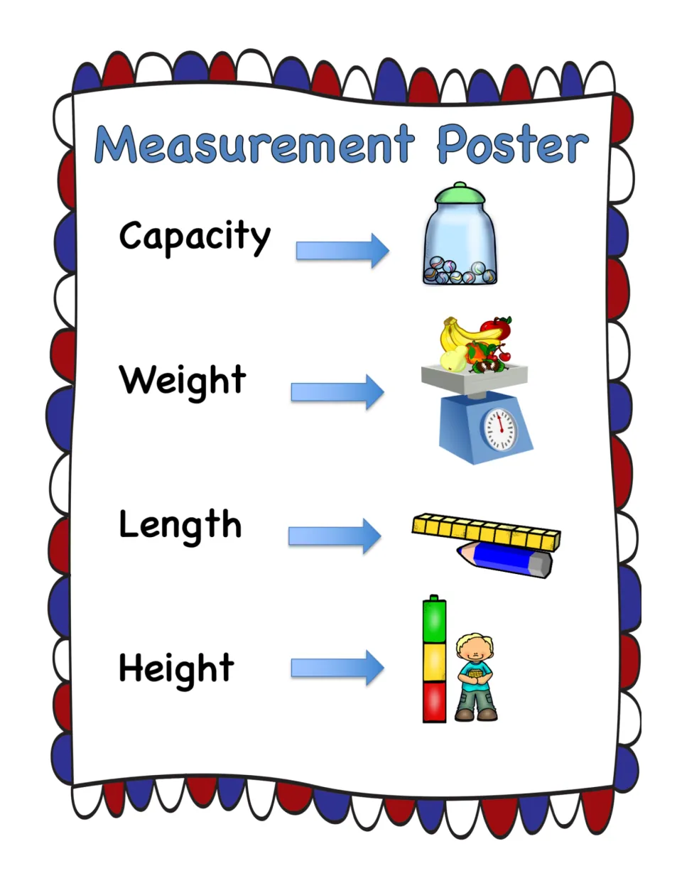 Measurement poster: capacity, weight, length and height each linked by an arrow to a picture, like a marble jar or a scale