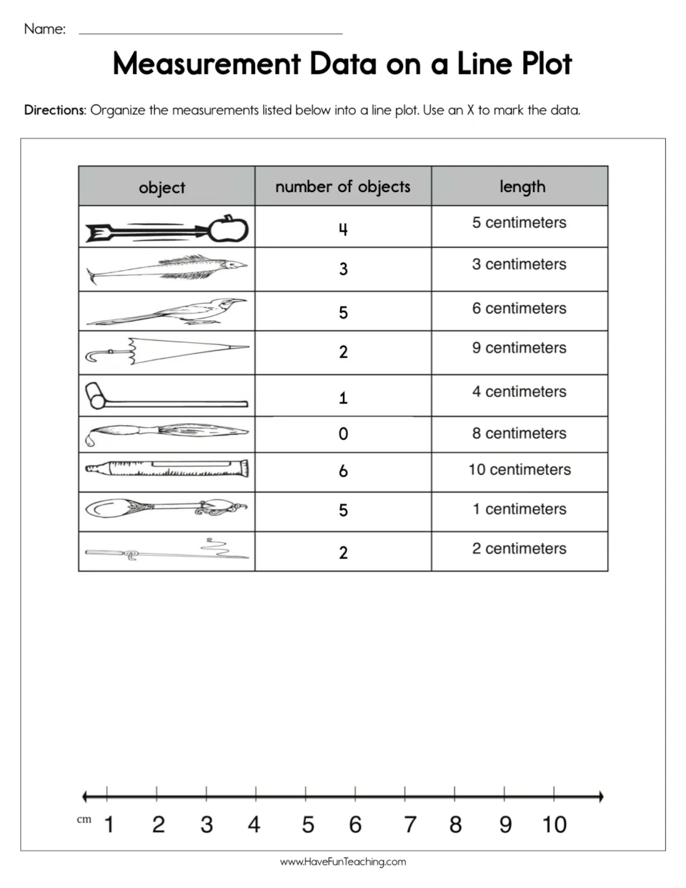 Line plot practice: students read a table of 9 objects with counts and lengths of 1 to 10 cm, then mark each with an X