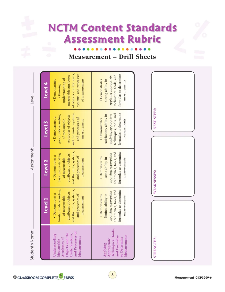 Measurement assessment rubric defines four levels for understanding attributes and applying tools and formulas