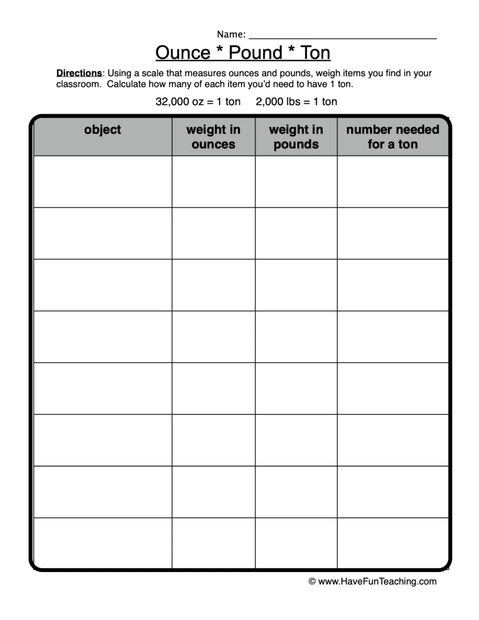 Ounce, Pound, Ton: students weigh classroom items in ounces and pounds, then work out how many of each make 1 ton